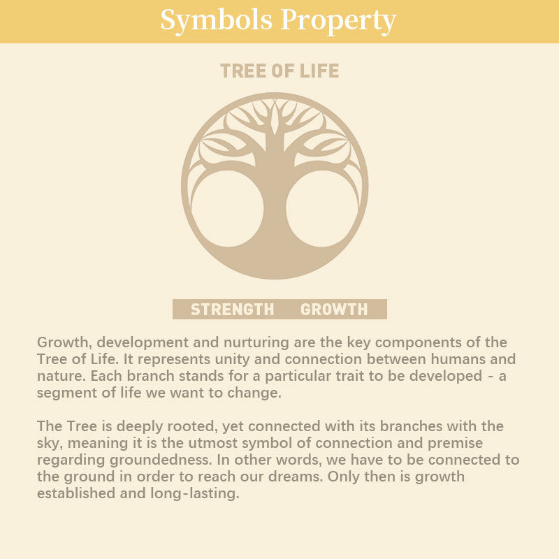 Turquoise Tree Of Life Bracelet