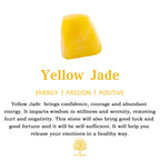 Olivenorma Tiger Eye Evil Eye Beaded Bracelet